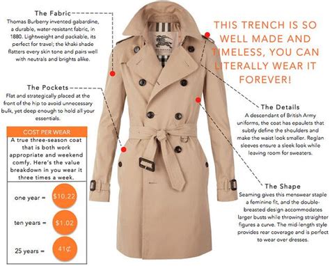 burberry taffeta trench|burberry trench coat size guide.